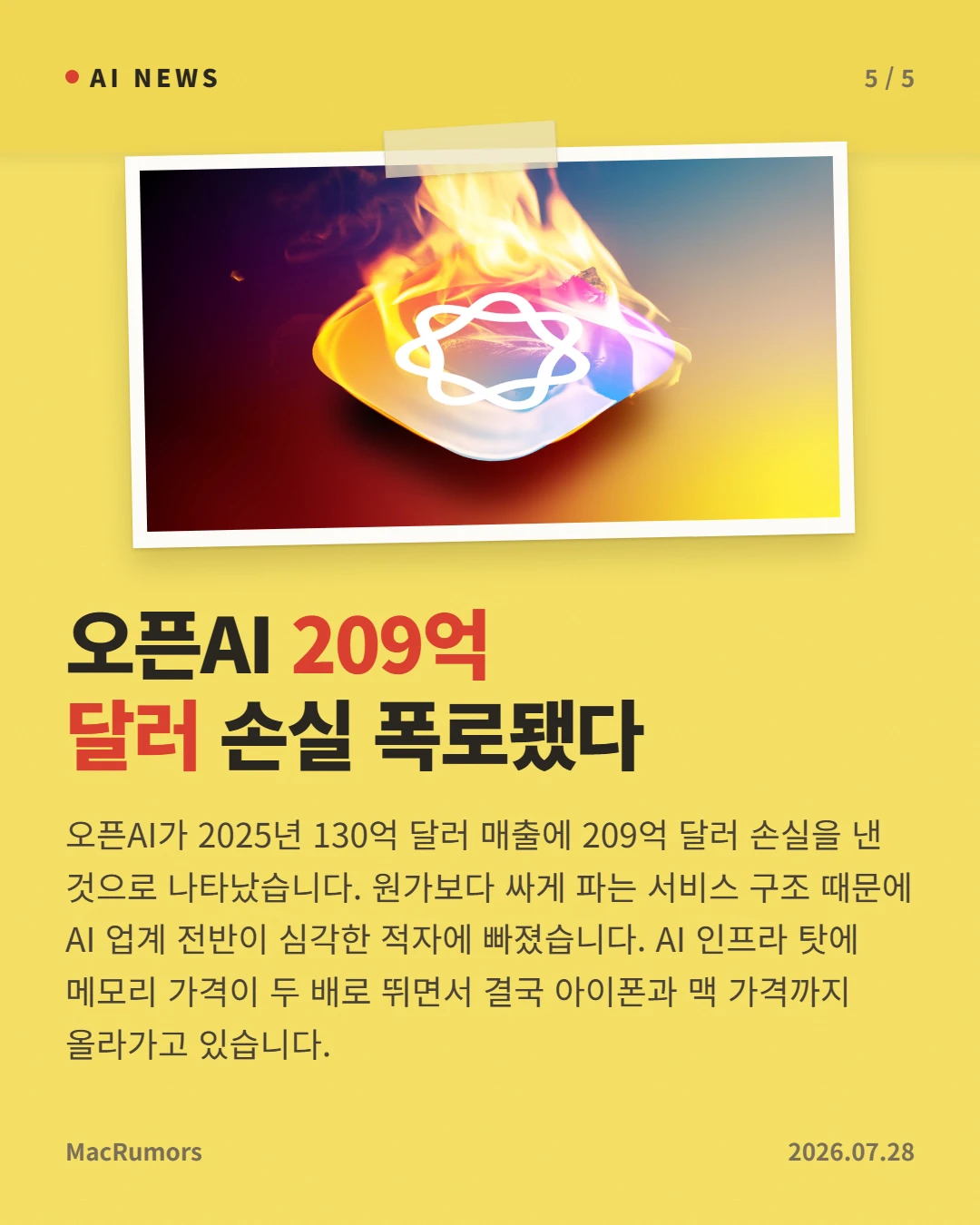 오픈AI 209억 달러 손실 폭로됐다 — 오픈AI가 2025년 130억 달러 매출에 209억 달러 손실을 낸 것으로 나타났습니다. 원가보다 싸게 파는 서비스 구조 때문에 AI 업계 전반이 심각한 적자에 빠졌습니다. AI 인프라 탓에 메모리 가격이 두 배로 뛰면서 결국 아이폰과 맥 가격까지 올라가고 있습니다.