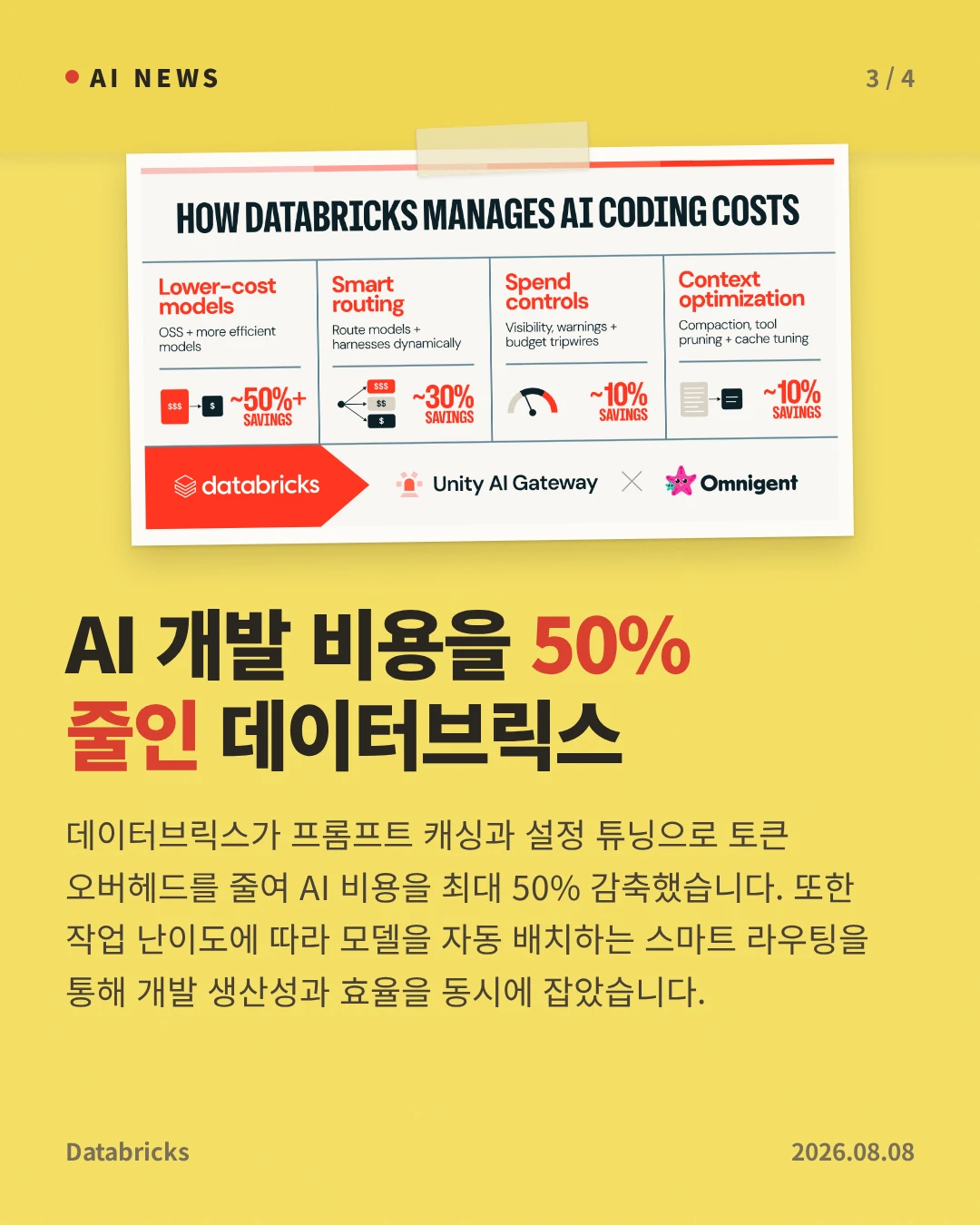 AI 개발 비용을 50% 줄인 데이터브릭스 — 데이터브릭스가 프롬프트 캐싱과 설정 튜닝으로 토큰 오버헤드를 줄여 AI 비용을 최대 50% 감축했습니다. 또한 작업 난이도에 따라 모델을 자동 배치하는 스마트 라우팅을 통해 개발 생산성과 효율을 동시에 잡았습니다.