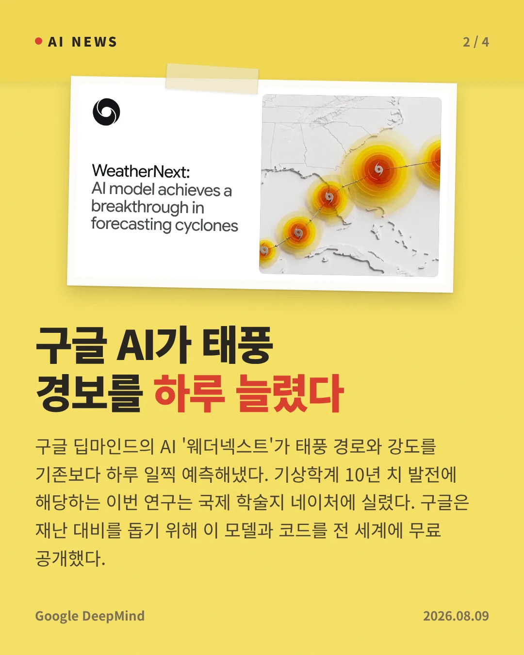 구글 AI가 태풍 경보를 하루 늘렸다 — 구글 딥마인드의 AI '웨더넥스트'가 태풍 경로와 강도를 기존보다 하루 일찍 예측해냈다. 기상학계 10년 치 발전에 해당하는 이번 연구는 국제 학술지 네이처에 실렸다. 구글은 재난 대비를 돕기 위해 이 모델과 코드를 전 세계에 무료 공개했다.