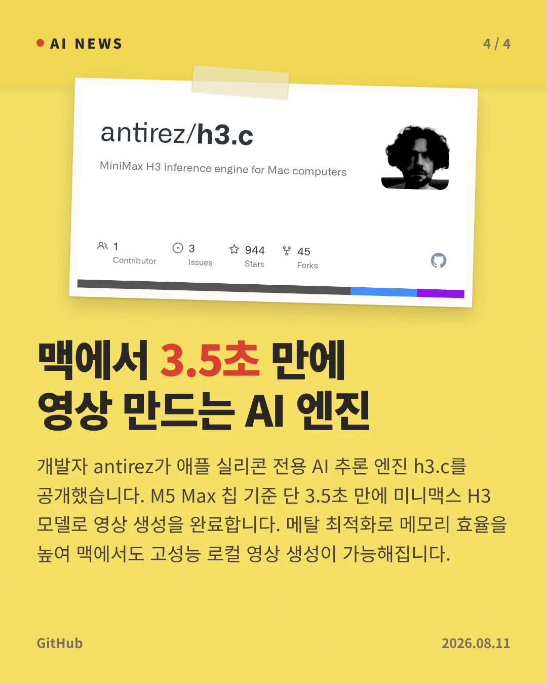 맥에서 3.5초 만에 영상 만드는 AI 엔진 — 개발자 antirez가 애플 실리콘 전용 AI 추론 엔진 h3.c를 공개했습니다. M5 Max 칩 기준 단 3.5초 만에 미니맥스 H3 모델로 영상 생성을 완료합니다. 메탈 최적화로 메모리 효율을 높여 맥에서도 고성능 로컬 영상 생성이 가능해집니다.