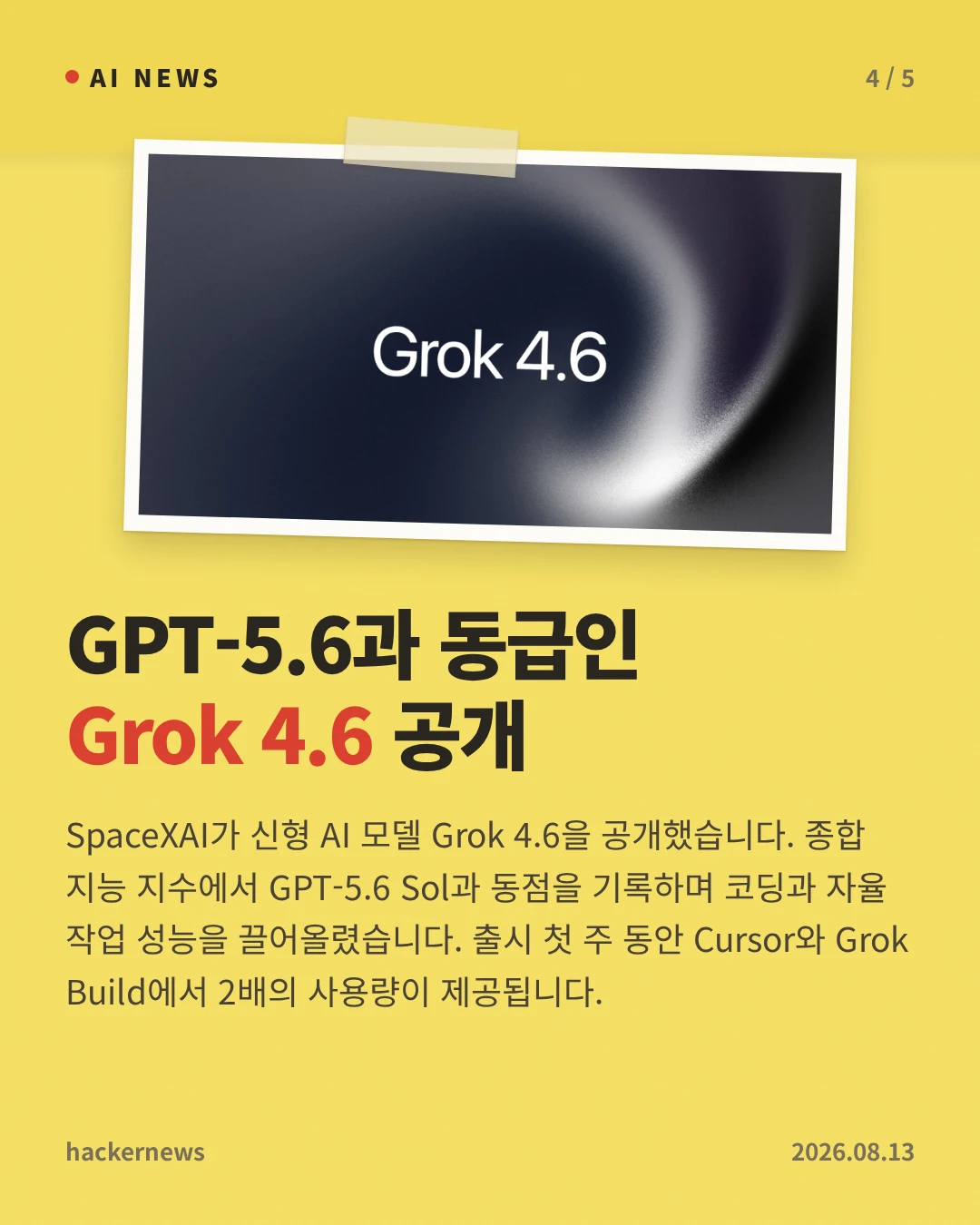 GPT-5.6과 동급인 Grok 4.6 공개 — SpaceXAI가 신형 AI 모델 Grok 4.6을 공개했습니다. 종합 지능 지수에서 GPT-5.6 Sol과 동점을 기록하며 코딩과 자율 작업 성능을 끌어올렸습니다. 출시 첫 주 동안 Cursor와 Grok Build에서 2배의 사용량이 제공됩니다.
