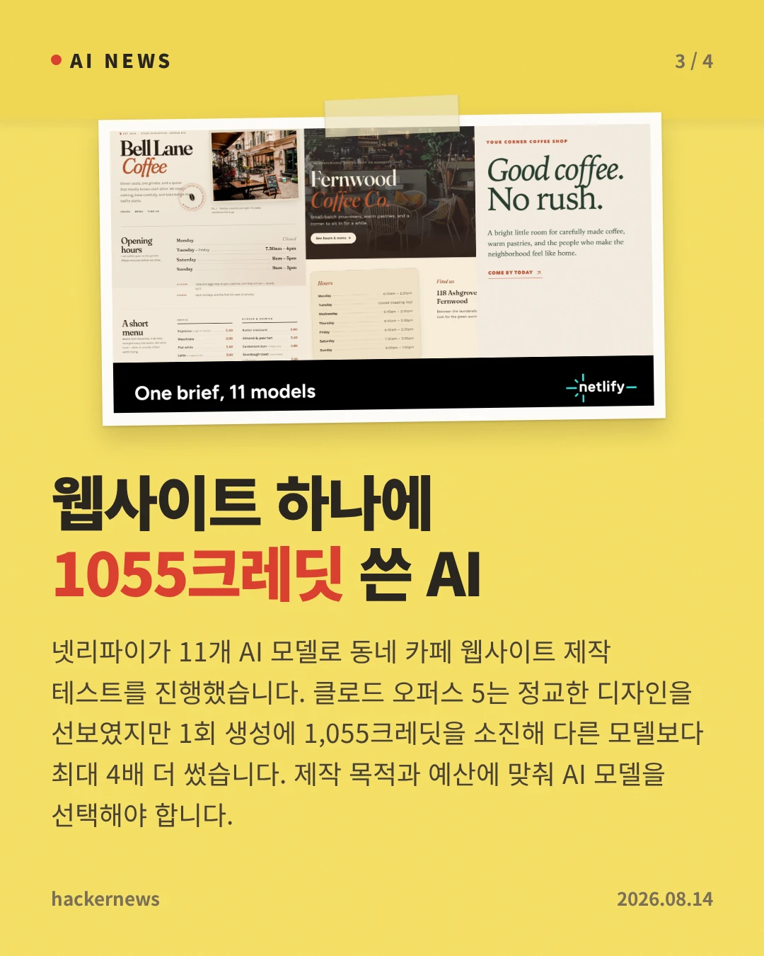 웹사이트 하나에 1055크레딧 쓴 AI — 넷리파이가 11개 AI 모델로 동네 카페 웹사이트 제작 테스트를 진행했습니다. 클로드 오퍼스 5는 정교한 디자인을 선보였지만 1회 생성에 1,055크레딧을 소진해 다른 모델보다 최대 4배 더 썼습니다. 제작 목적과 예산에 맞춰 AI 모델을 선택해야 합니다.