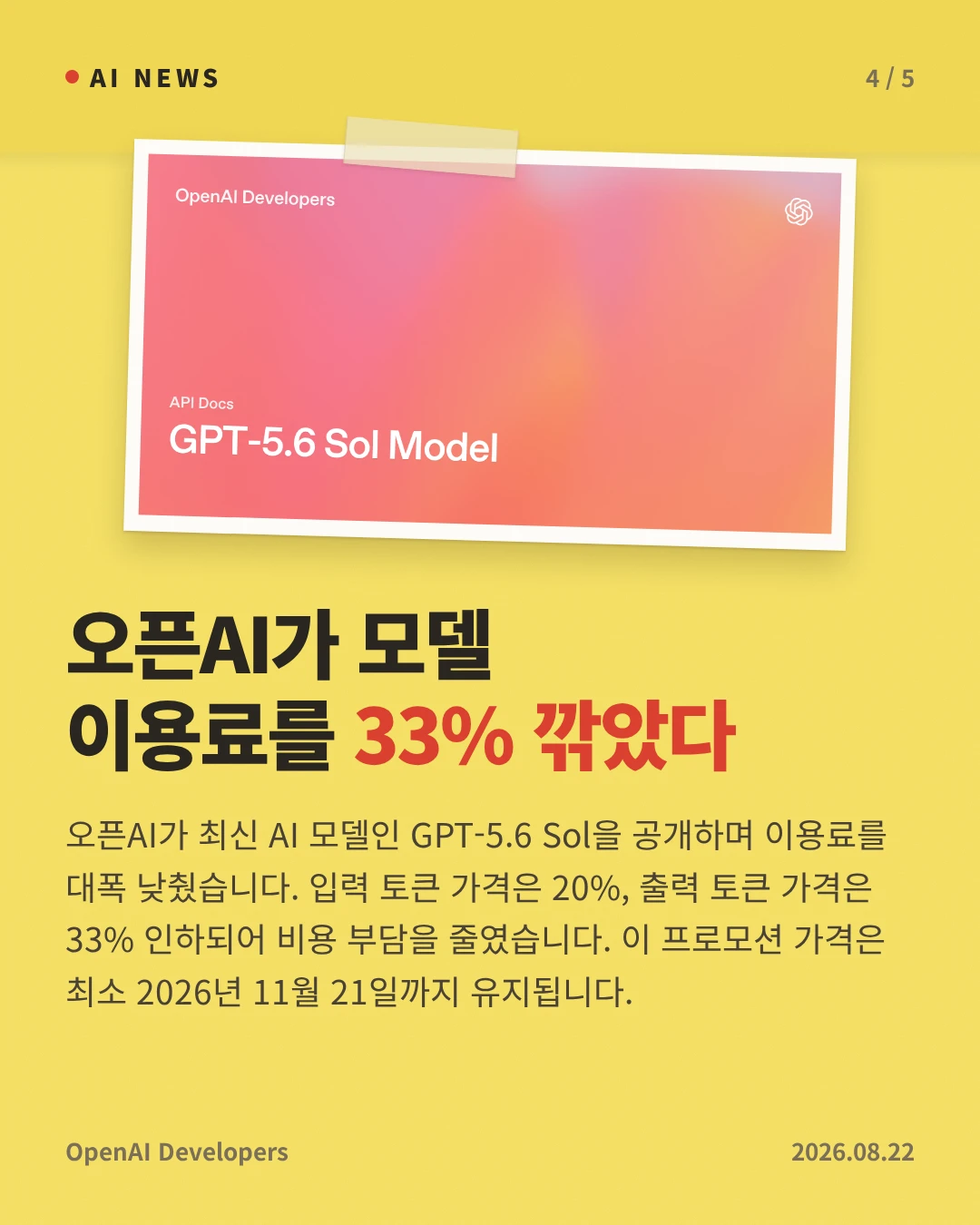 오픈AI가 모델 이용료를 33% 깎았다 — 오픈AI가 최신 AI 모델인 GPT-5.6 Sol을 공개하며 이용료를 대폭 낮췄습니다. 입력 토큰 가격은 20%, 출력 토큰 가격은 33% 인하되어 비용 부담을 줄였습니다. 이 프로모션 가격은 최소 2026년 11월 21일까지 유지됩니다.