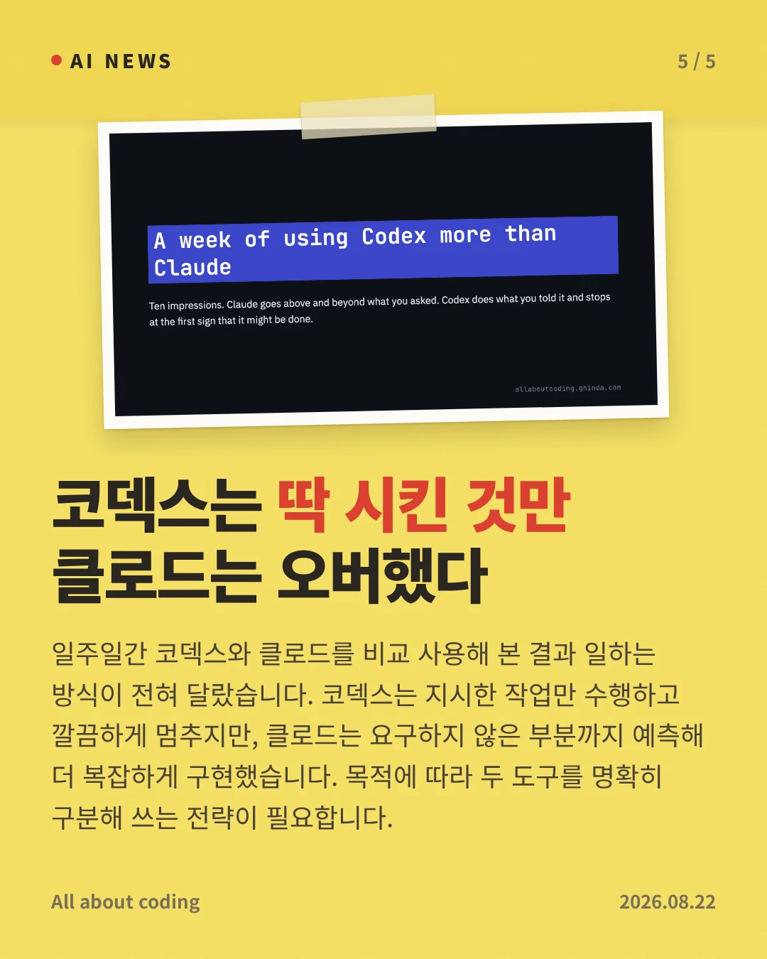 코덱스는 딱 시킨 것만 클로드는 오버했다 — 일주일간 코덱스와 클로드를 비교 사용해 본 결과 일하는 방식이 전혀 달랐습니다. 코덱스는 지시한 작업만 수행하고 깔끔하게 멈추지만, 클로드는 요구하지 않은 부분까지 예측해 더 복잡하게 구현했습니다. 목적에 따라 두 도구를 명확히 구분해 쓰는 전략이 필요합니다.