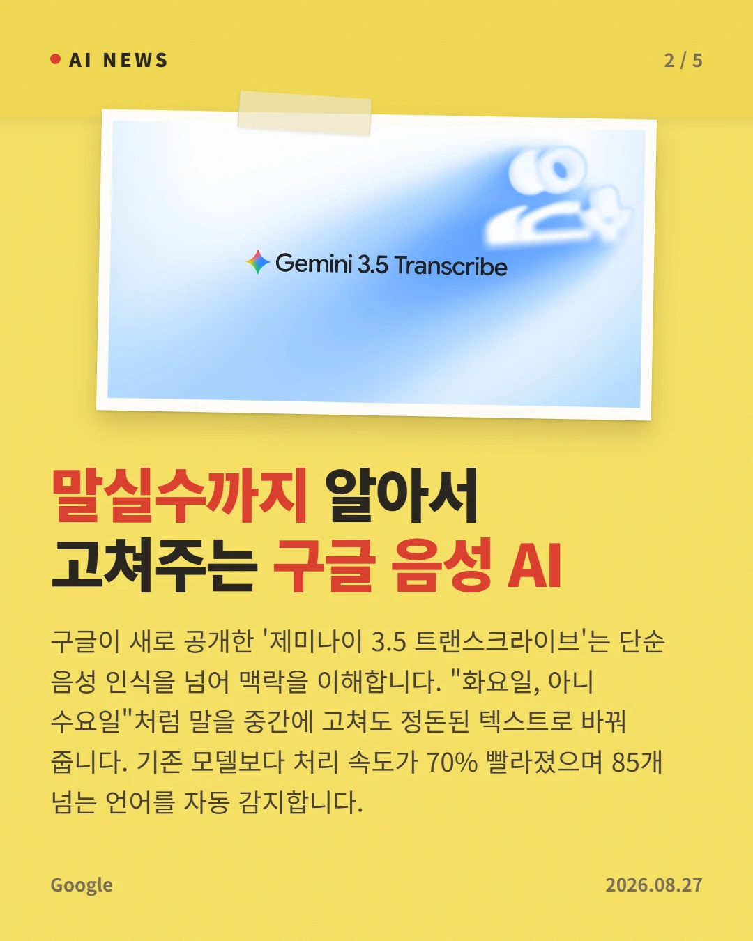 말실수까지 알아서 고쳐주는 구글 음성 AI — 구글이 새로 공개한 '제미나이 3.5 트랜스크라이브'는 단순 음성 인식을 넘어 맥락을 이해합니다. "화요일, 아니 수요일"처럼 말을 중간에 고쳐도 정돈된 텍스트로 바꿔 줍니다. 기존 모델보다 처리 속도가 70% 빨라졌으며 85개 넘는 언어를 자동 감지합니다.