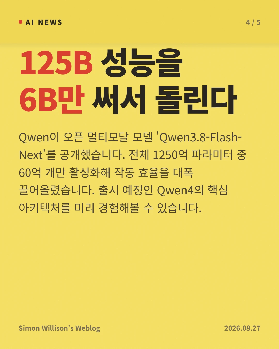 125B 성능을 6B만 써서 돌린다 — Qwen이 오픈 멀티모달 모델 'Qwen3.8-Flash-Next'를 공개했습니다. 전체 1250억 파라미터 중 60억 개만 활성화해 작동 효율을 대폭 끌어올렸습니다. 출시 예정인 Qwen4의 핵심 아키텍처를 미리 경험해볼 수 있습니다.