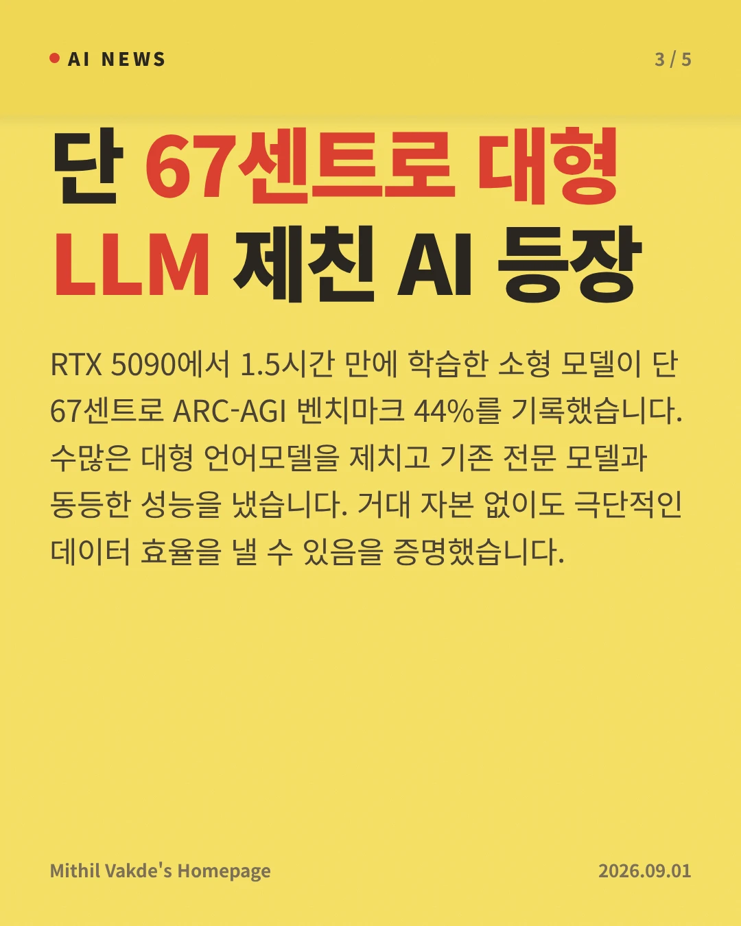단 67센트로 대형 LLM 제친 AI 등장 — RTX 5090에서 1.5시간 만에 학습한 소형 모델이 단 67센트로 ARC-AGI 벤치마크 44%를 기록했습니다. 수많은 대형 언어모델을 제치고 기존 전문 모델과 동등한 성능을 냈습니다. 거대 자본 없이도 극단적인 데이터 효율을 낼 수 있음을 증명했습니다.