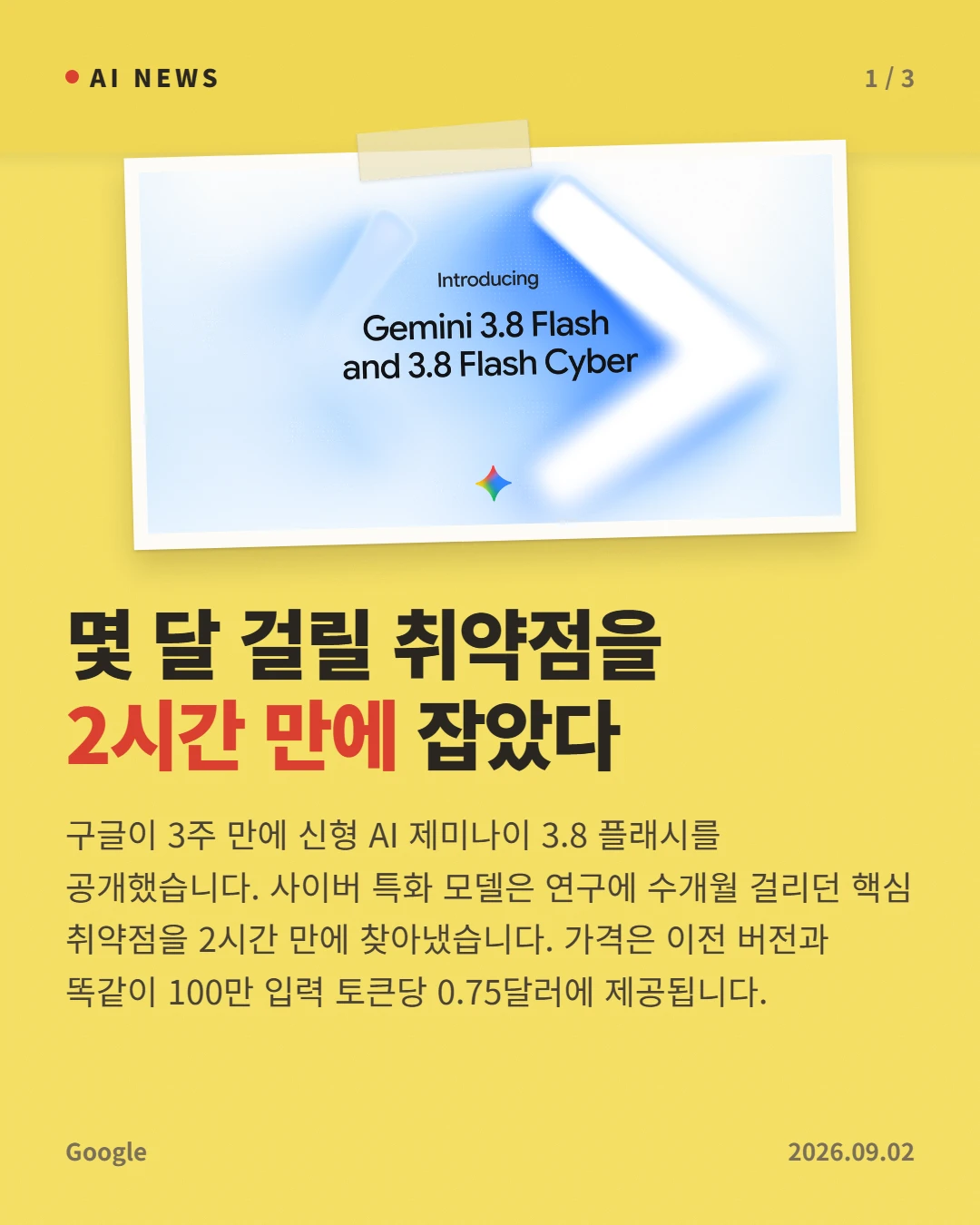 몇 달 걸릴 취약점을 2시간 만에 잡았다 — 구글이 3주 만에 신형 AI 제미나이 3.8 플래시를 공개했습니다. 사이버 특화 모델은 연구에 수개월 걸리던 핵심 취약점을 2시간 만에 찾아냈습니다. 가격은 이전 버전과 똑같이 100만 입력 토큰당 0.75달러에 제공됩니다.