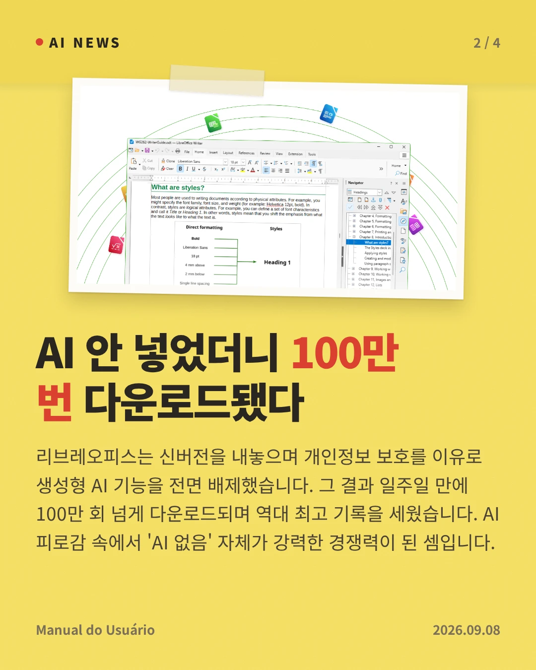 AI 안 넣었더니 100만 번 다운로드됐다 — 리브레오피스는 신버전을 내놓으며 개인정보 보호를 이유로 생성형 AI 기능을 전면 배제했습니다. 그 결과 일주일 만에 100만 회 넘게 다운로드되며 역대 최고 기록을 세웠습니다. AI 피로감 속에서 'AI 없음' 자체가 강력한 경쟁력이 된 셈입니다.
