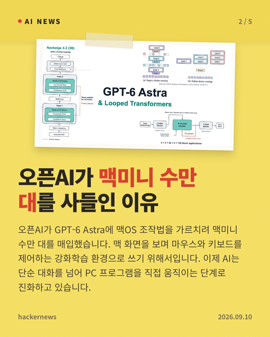 오픈AI가 맥미니 수만 대를 사들인 이유 — 오픈AI가 GPT-6 Astra에 맥OS 조작법을 가르치려 맥미니 수만 대를 매입했습니다. 맥 화면을 보며 마우스와 키보드를 제어하는 강화학습 환경으로 쓰기 위해서입니다. 이제 AI는 단순 대화를 넘어 PC 프로그램을 직접 움직이는 단계로 진화하고 있습니다.