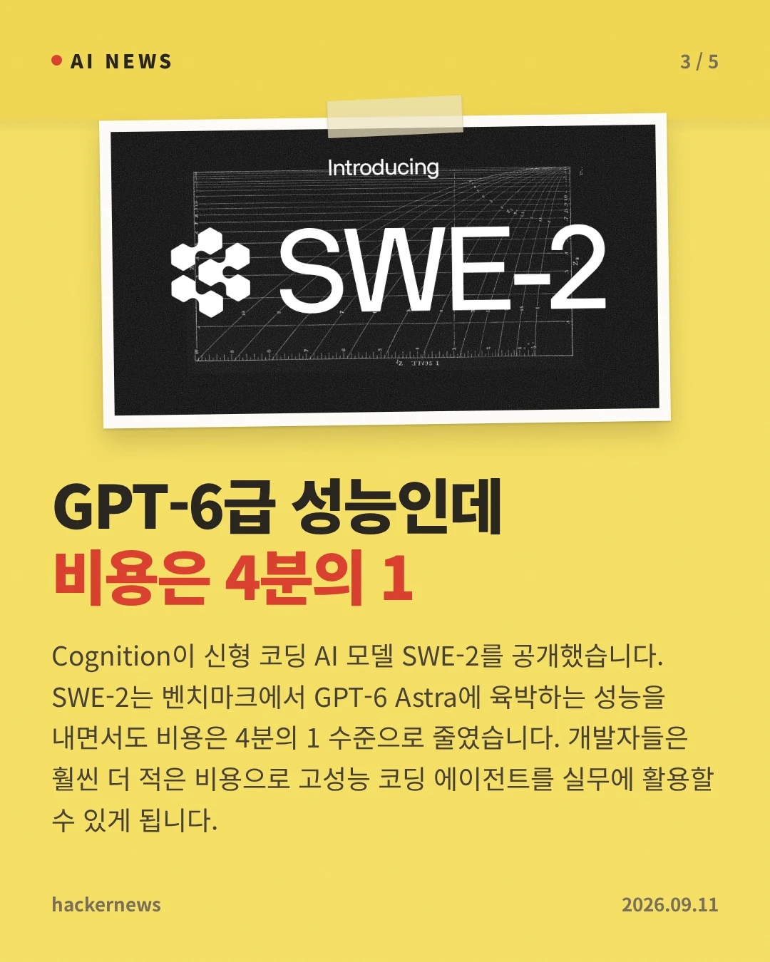 GPT-6급 성능인데 비용은 4분의 1 — Cognition이 신형 코딩 AI 모델 SWE-2를 공개했습니다. SWE-2는 벤치마크에서 GPT-6 Astra에 육박하는 성능을 내면서도 비용은 4분의 1 수준으로 줄였습니다. 개발자들은 훨씬 더 적은 비용으로 고성능 코딩 에이전트를 실무에 활용할 수 있게 됩니다.