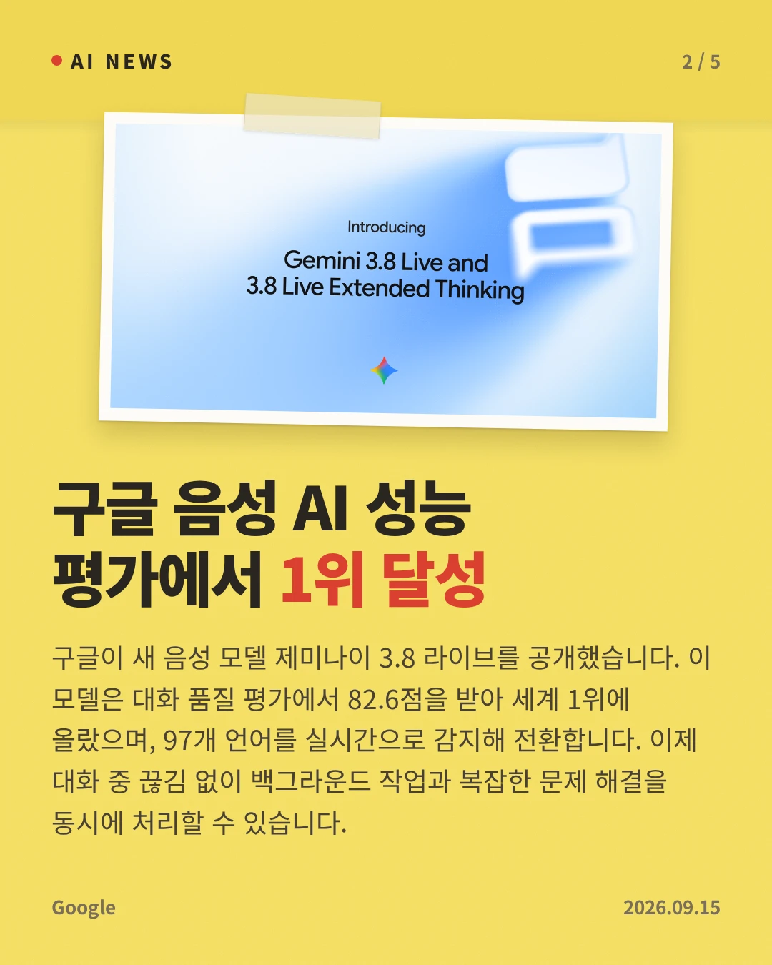 구글 음성 AI 성능 평가에서 1위 달성 — 구글이 새 음성 모델 제미나이 3.8 라이브를 공개했습니다. 이 모델은 대화 품질 평가에서 82.6점을 받아 세계 1위에 올랐으며, 97개 언어를 실시간으로 감지해 전환합니다. 이제 대화 중 끊김 없이 백그라운드 작업과 복잡한 문제 해결을 동시에 처리할 수 있습니다.