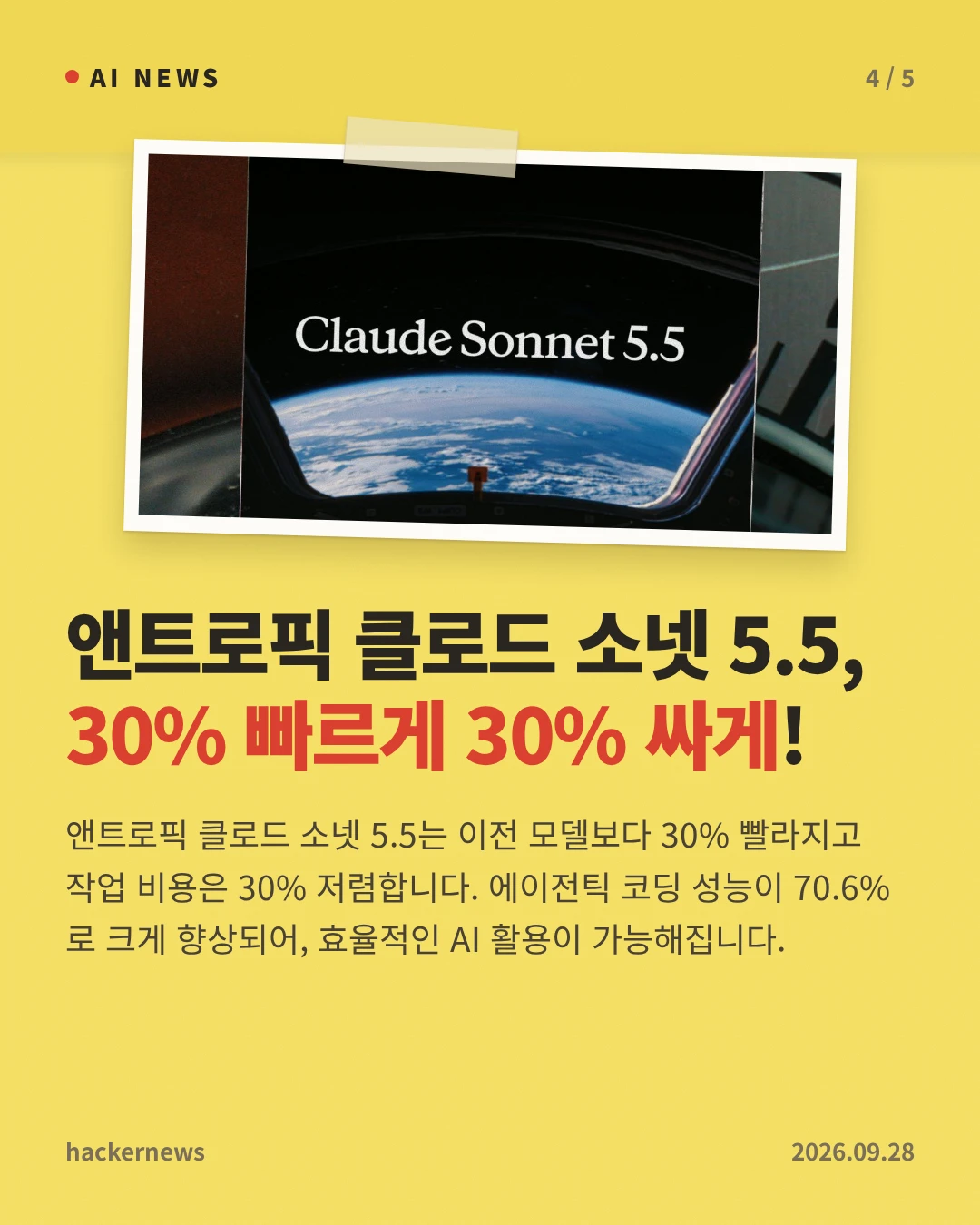 앤트로픽 클로드 소넷 5.5, 30% 빠르게 30% 싸게! — 앤트로픽 클로드 소넷 5.5는 이전 모델보다 30% 빨라지고 작업 비용은 30% 저렴합니다. 에이전틱 코딩 성능이 70.6%로 크게 향상되어, 효율적인 AI 활용이 가능해집니다.